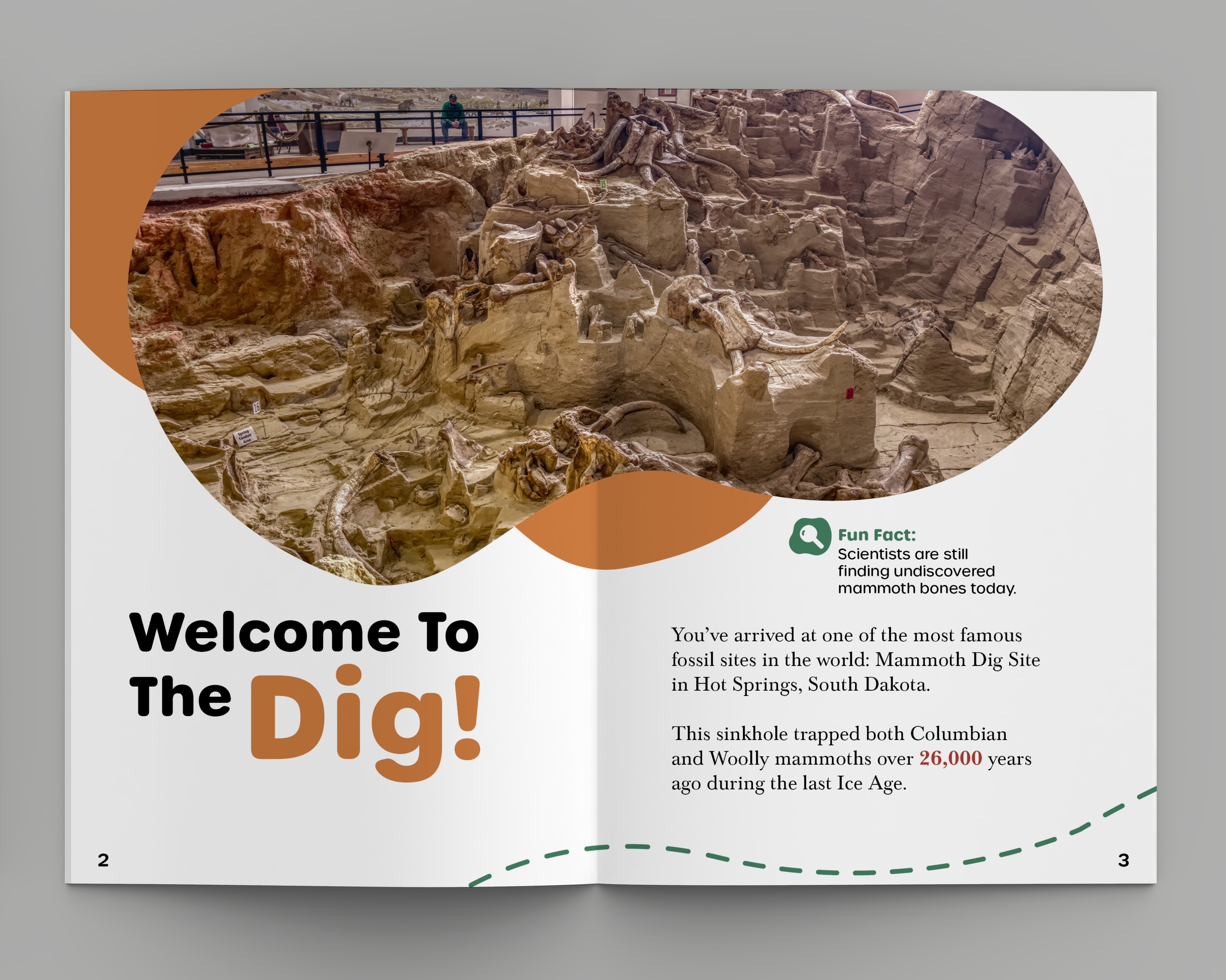 Kids Kit Spread 1 Mockup